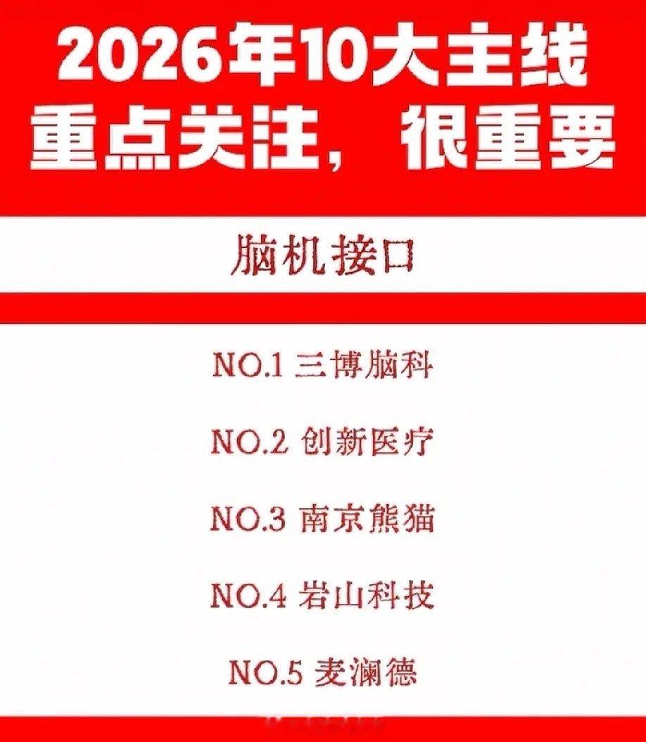 2026年A股市场，十条科技主线勾勒出未来产业的核心方向，从人形机器人、固态电池