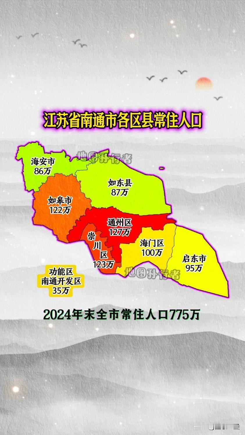 2026年南通市中考各区县高中统招录取分数线（官方已公布，非预估）
 
南通中考