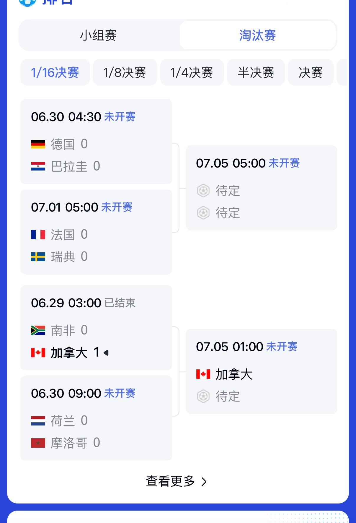 加拿大92分钟绝杀南非真么差吗？同样是黑哥怎么就不行了昵。 