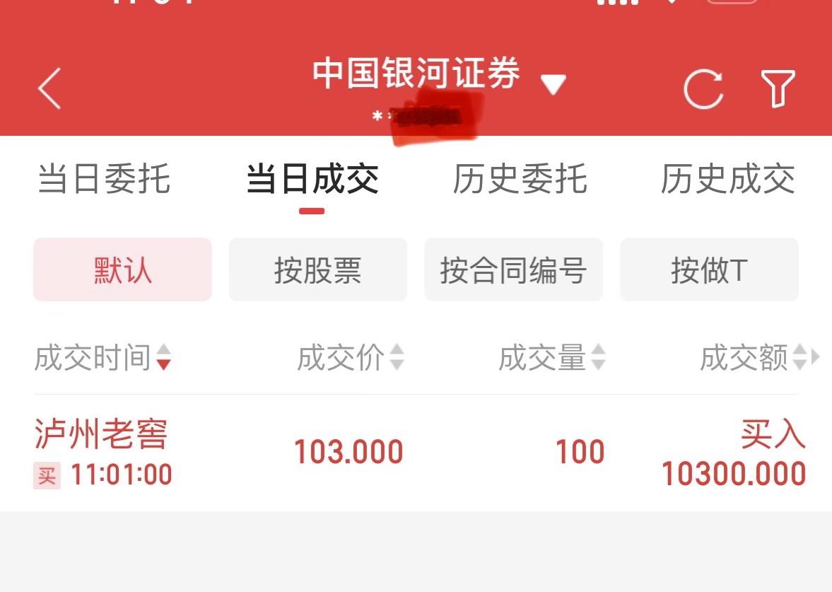 再攒一手老窖！

当前，白酒行业处于“黎明前夕”。历史经验表明，股价拐点通常领先