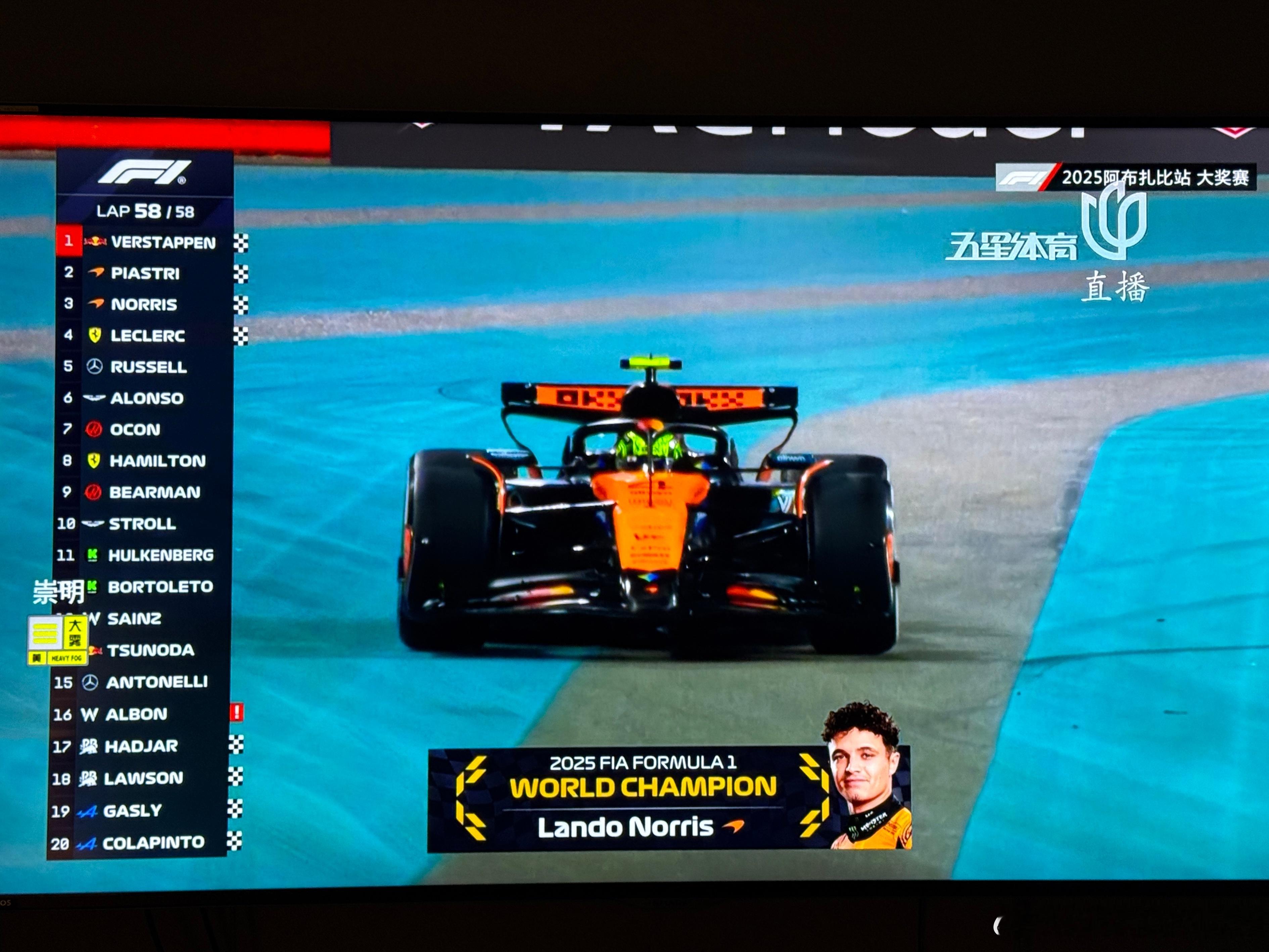 1ST恭喜阿诺获得职业生涯首个世界冠军也恭喜迈凯伦实现双冠王！ 