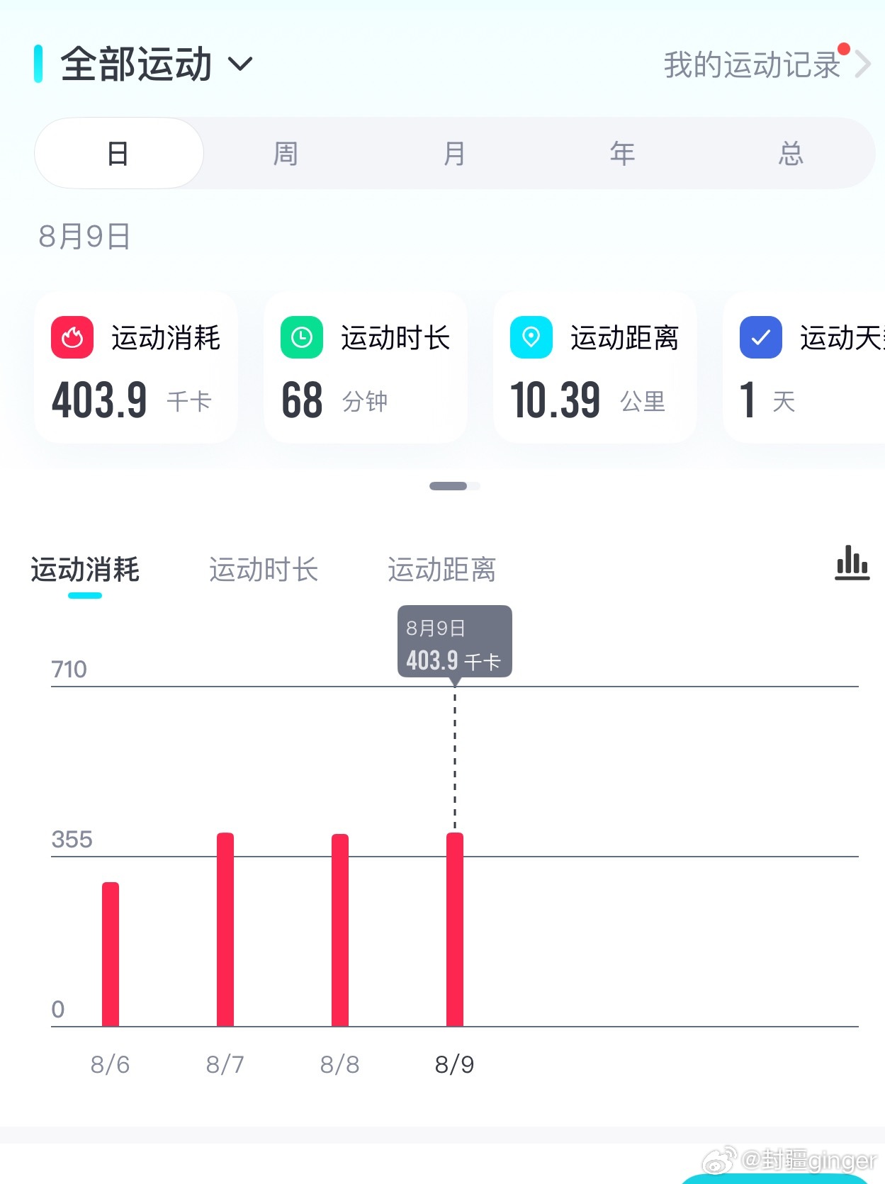 盒马的法式香草黑椒鸡排怎么做到那么嫩的到底加了什么科技 