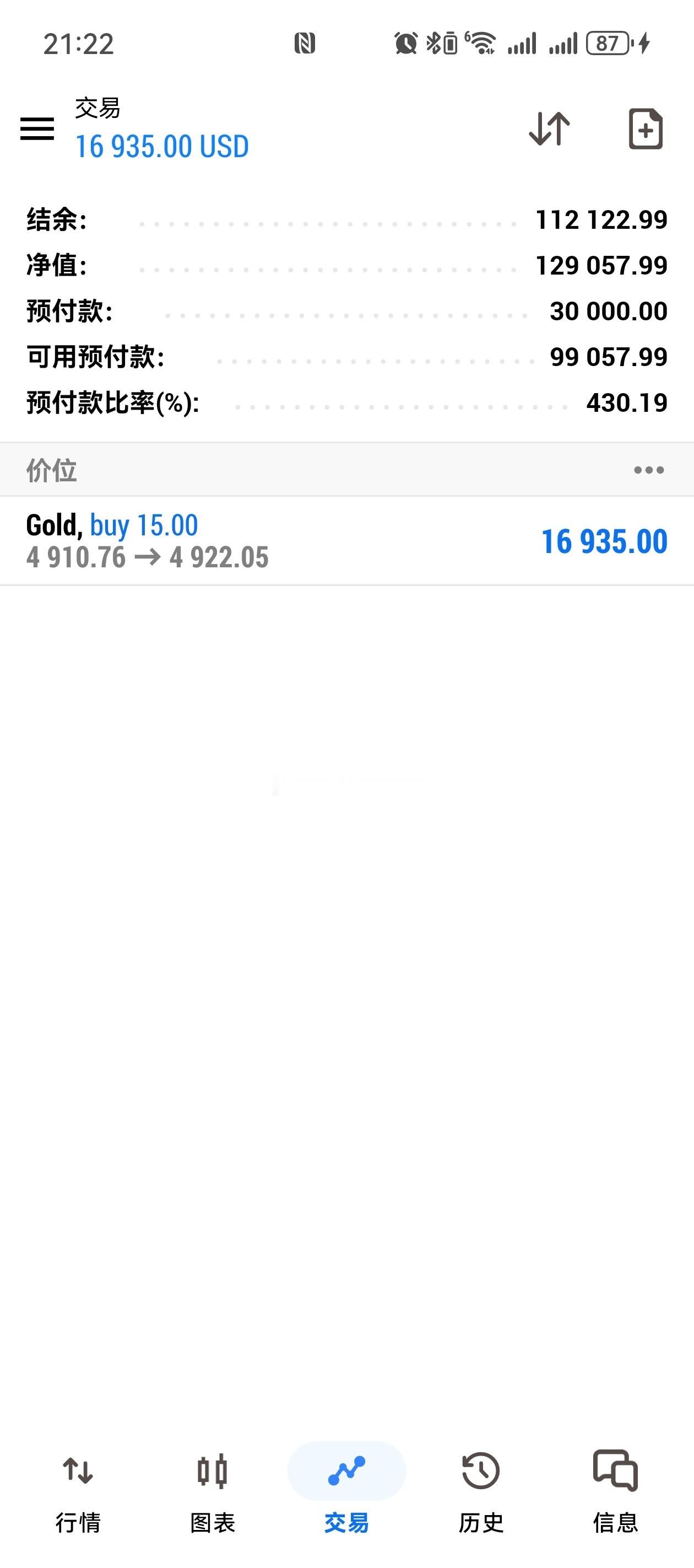 雄起兄弟们，一单120点，强势扭亏为盈