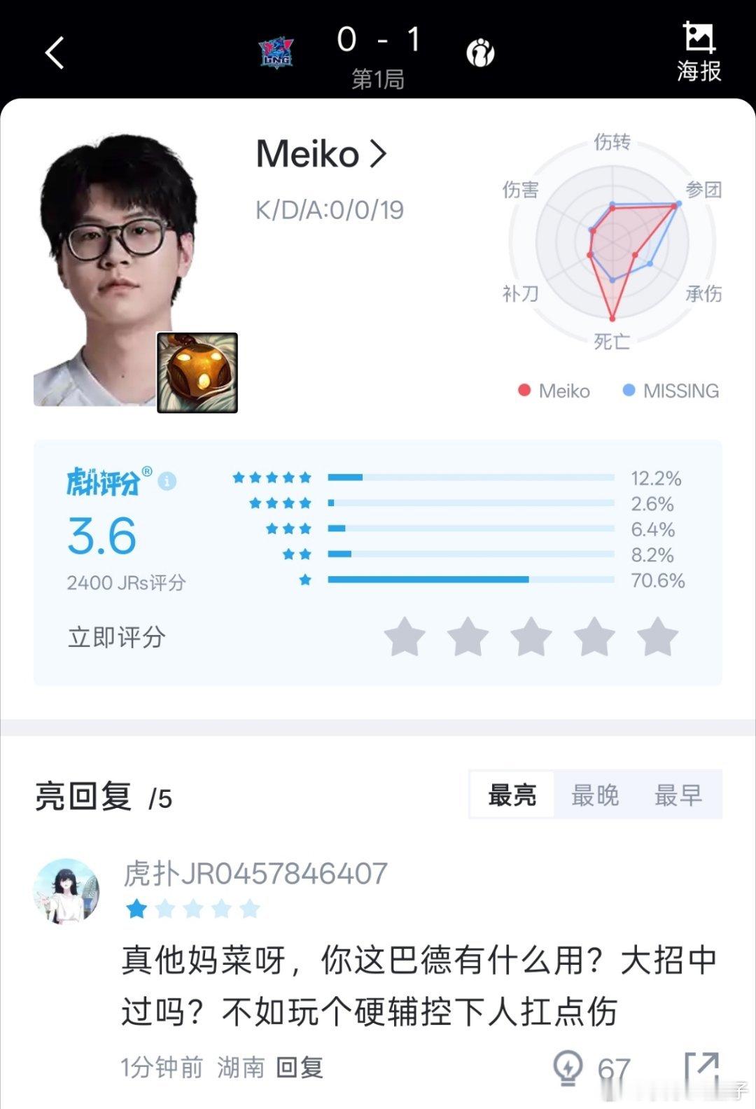 图一开场不到五分钟就给Meiko这评分这评论，不知道说啥了，想黑是不需要理由的。