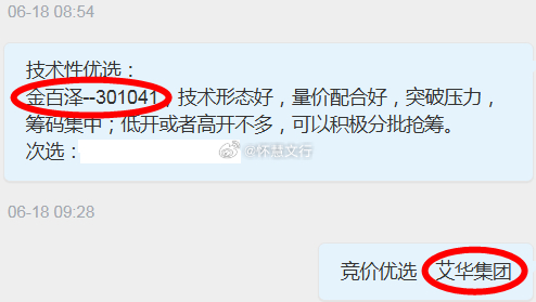 强势二连板！无惧大盘调整继续板不停！！！6.18日 $艾华集团 sh603989