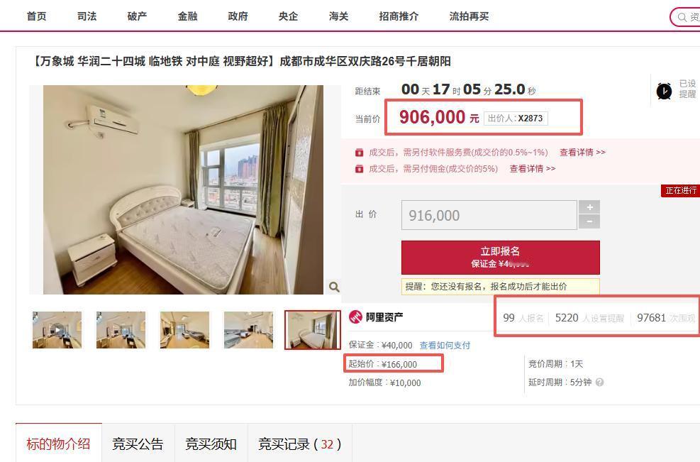 新一线城市，现场直播抢房，竞争非常激烈!
这是成都，97681人围观，99人参与