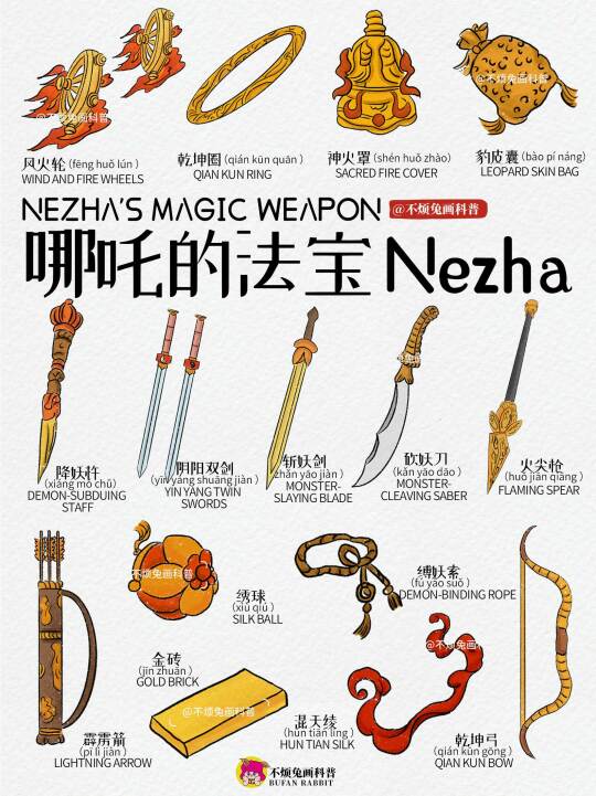 📕 哪吒的法宝和武器Nezha Magic Weapon
