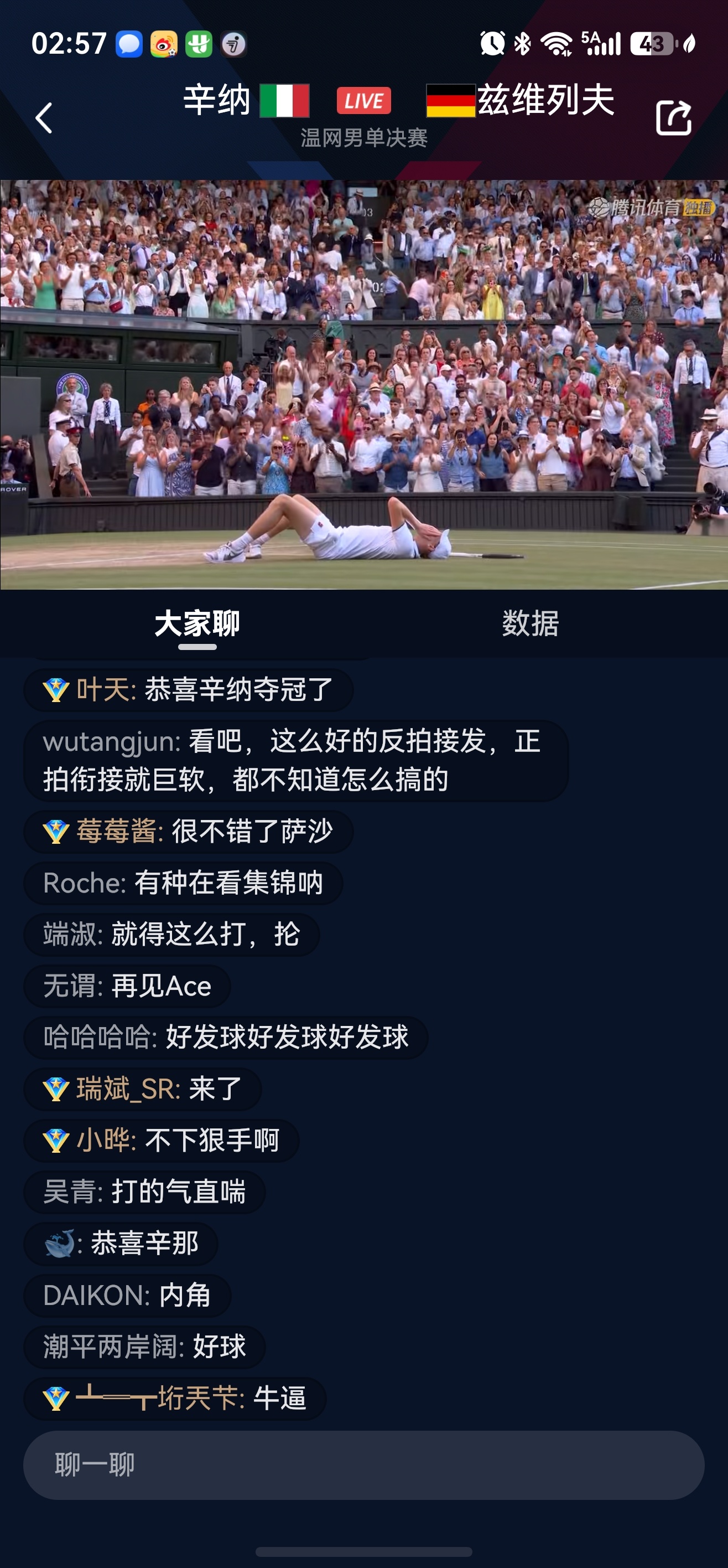 辛纳大满贯第五冠辛纳卫冕温网男单冠军温网2026 恭喜辛纳，3-1逆转兹维列夫，