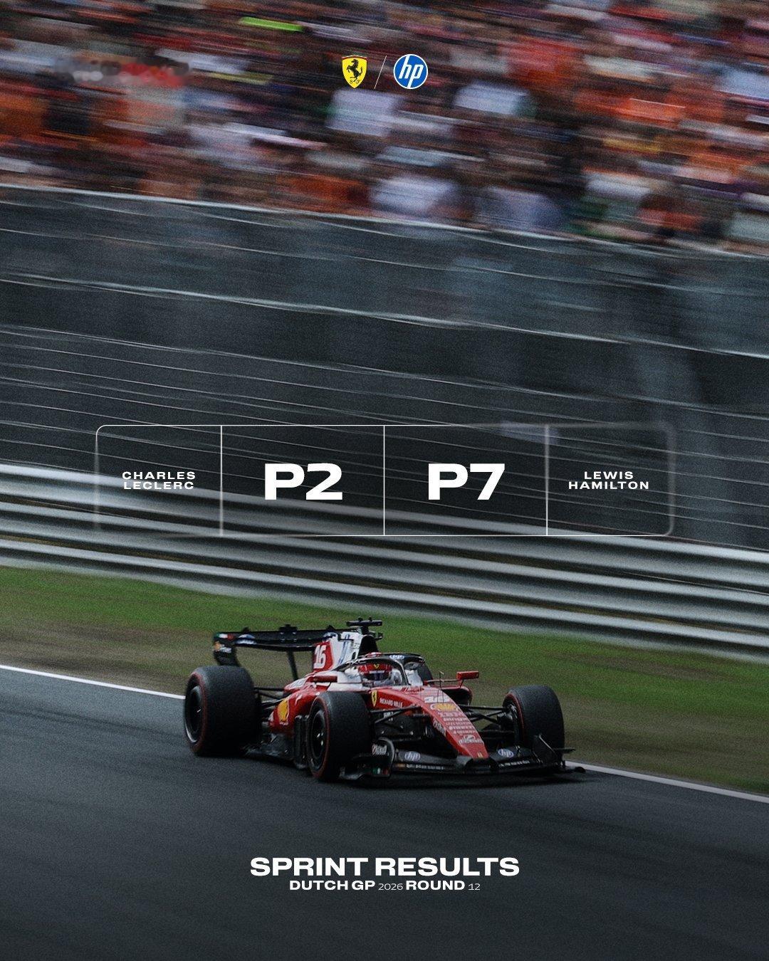 2026赛季F1荷兰🇳🇱大奖赛 冲刺赛结束🔚梅赛德斯车队车手拉塞尔夺得冲刺