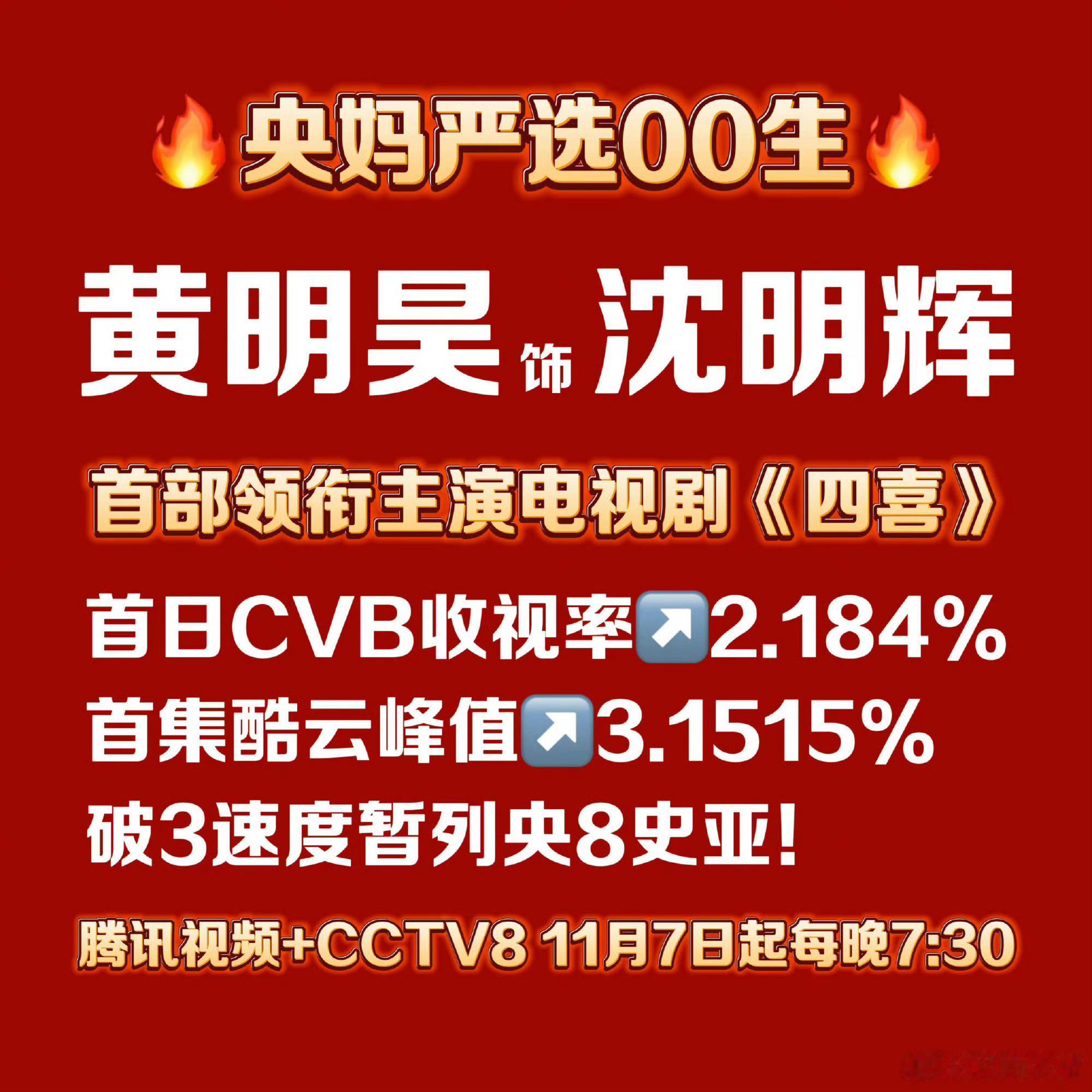 黄明昊猜你想看 