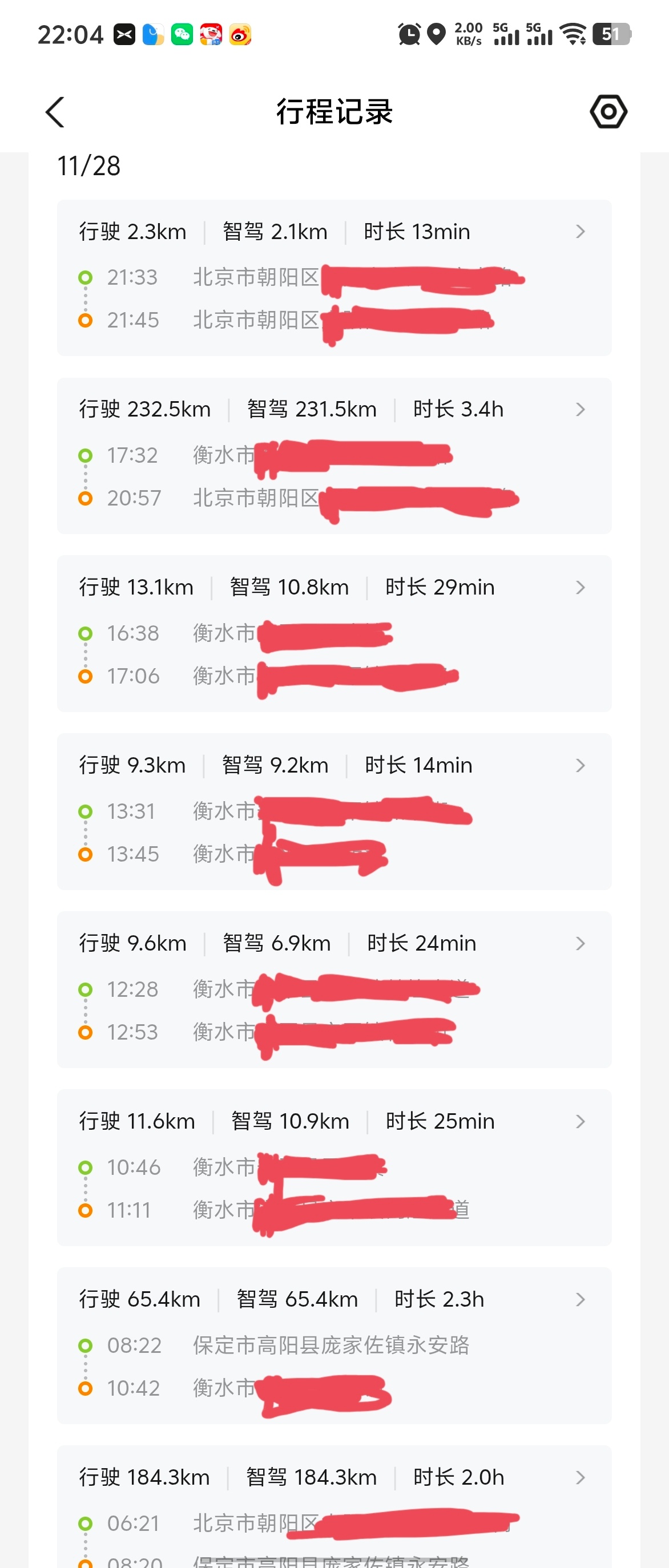 又是出差搬砖的一天。早上五点半起床，六点一刻出发看守所，晚上十点到北京，为了在里