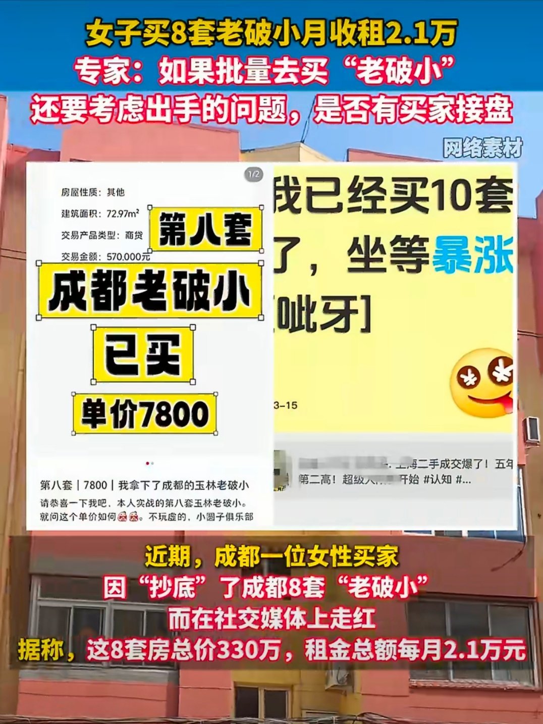 女子买8套老破小月收租2.1万成都的租金这么高么？平均40万一套的老破小，月均租