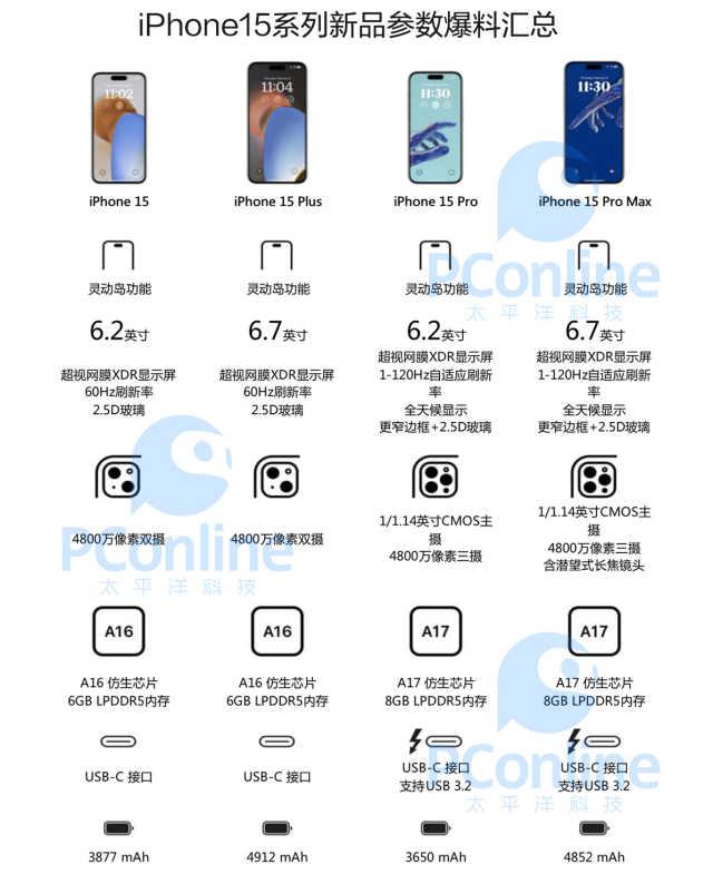 苹果真的要麻了，你们拿Mate60 Pro来抢我生意也就算了，有麒麟+卫星通话那