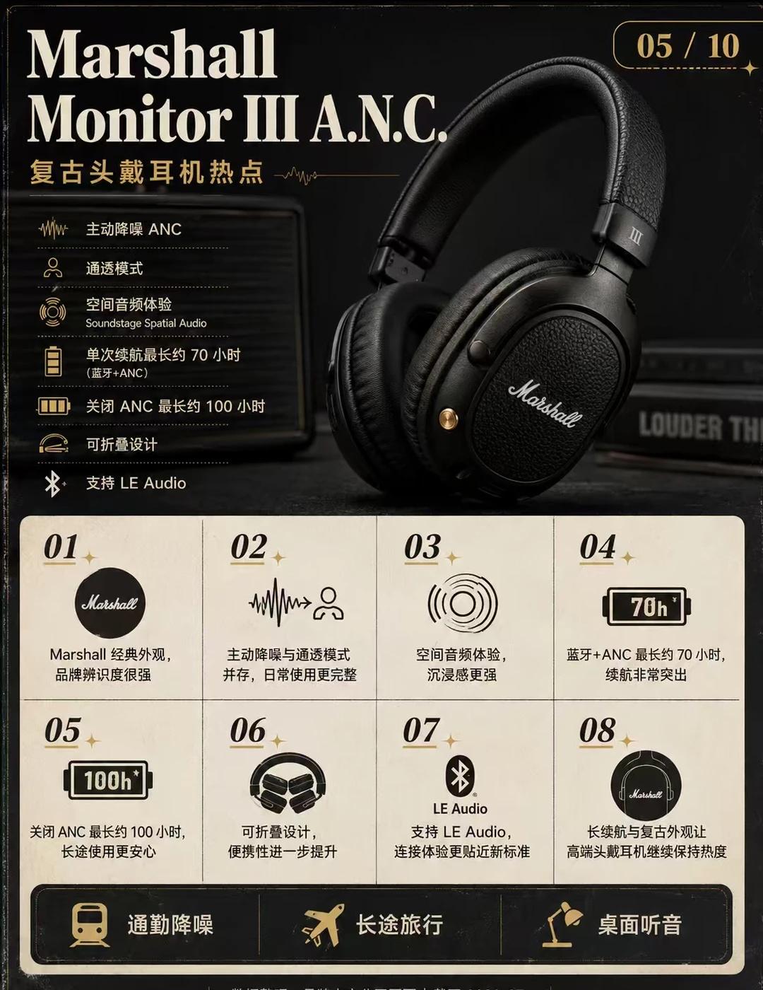 数码大玩家 数码 头戴式耳机 耳机发烧友