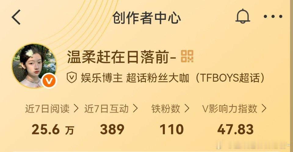 下午好 刷到的动动 