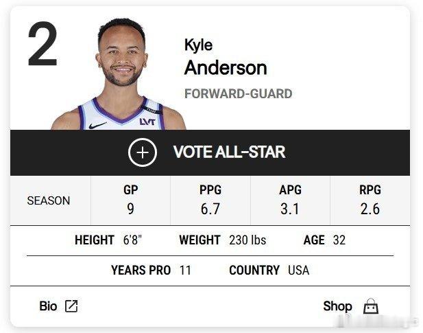 中国男篮首位归化球员！NBA官网显示：李凯尔的国籍已更改为美国籍李凯尔代表中国男