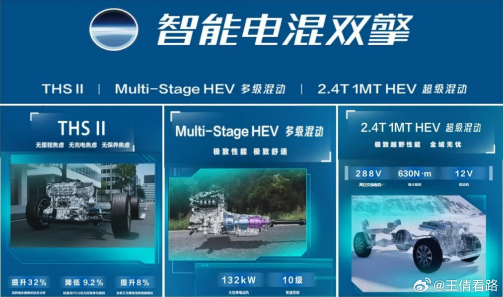 人间四月，春意盎然，正是焕新座驾、奔赴春日的美好时节。一汽丰田超值盛惠购车季热力