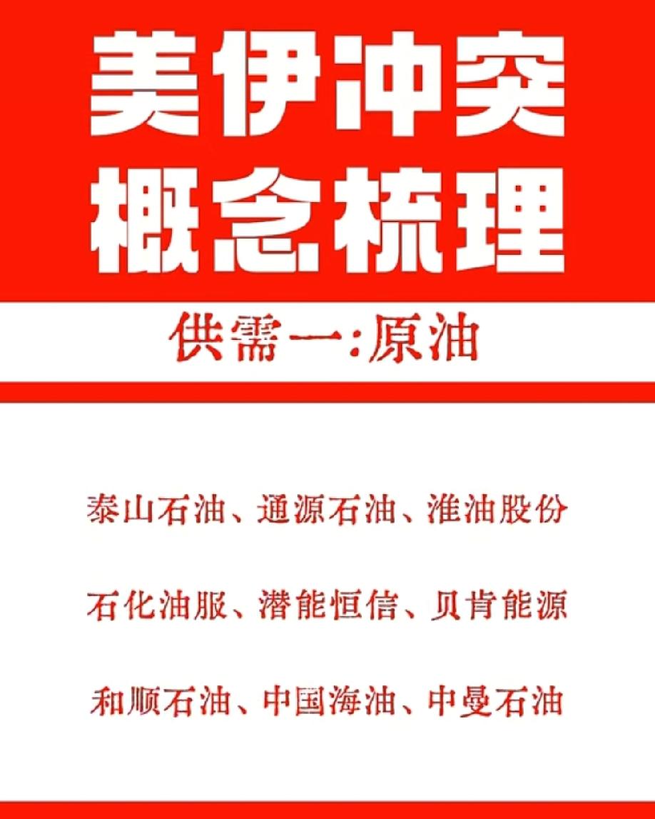 美伊冲突升级，市场避险情绪升温！
随着地缘局势持续紧张，全球资本市场的神经被再度