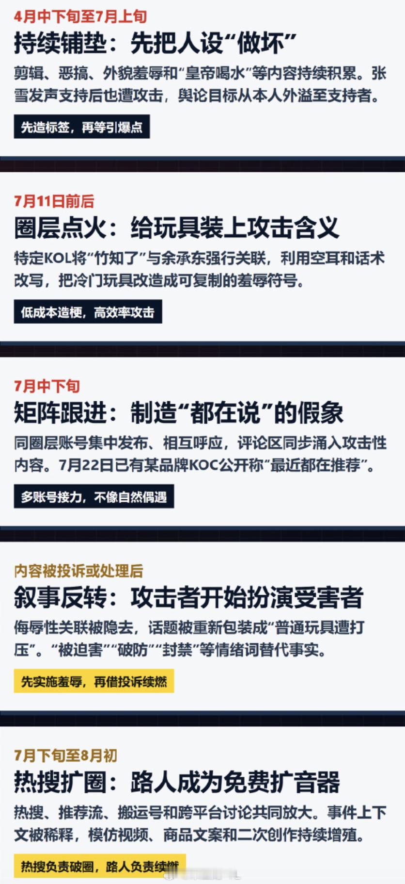 网友拍摄竹知了视频被投诉下架竹知了 余承东 我花了一点时间来学习这个事，大家怎么