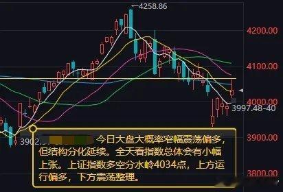 早盘市场前瞻免责声明：以下内容仅为信息梳理，不构成任何投资建议，股市有风险，入市