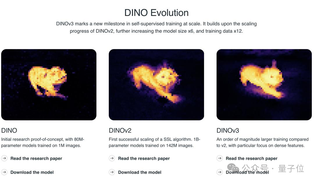 小扎又開源了：7B實現自監督學習SOTA