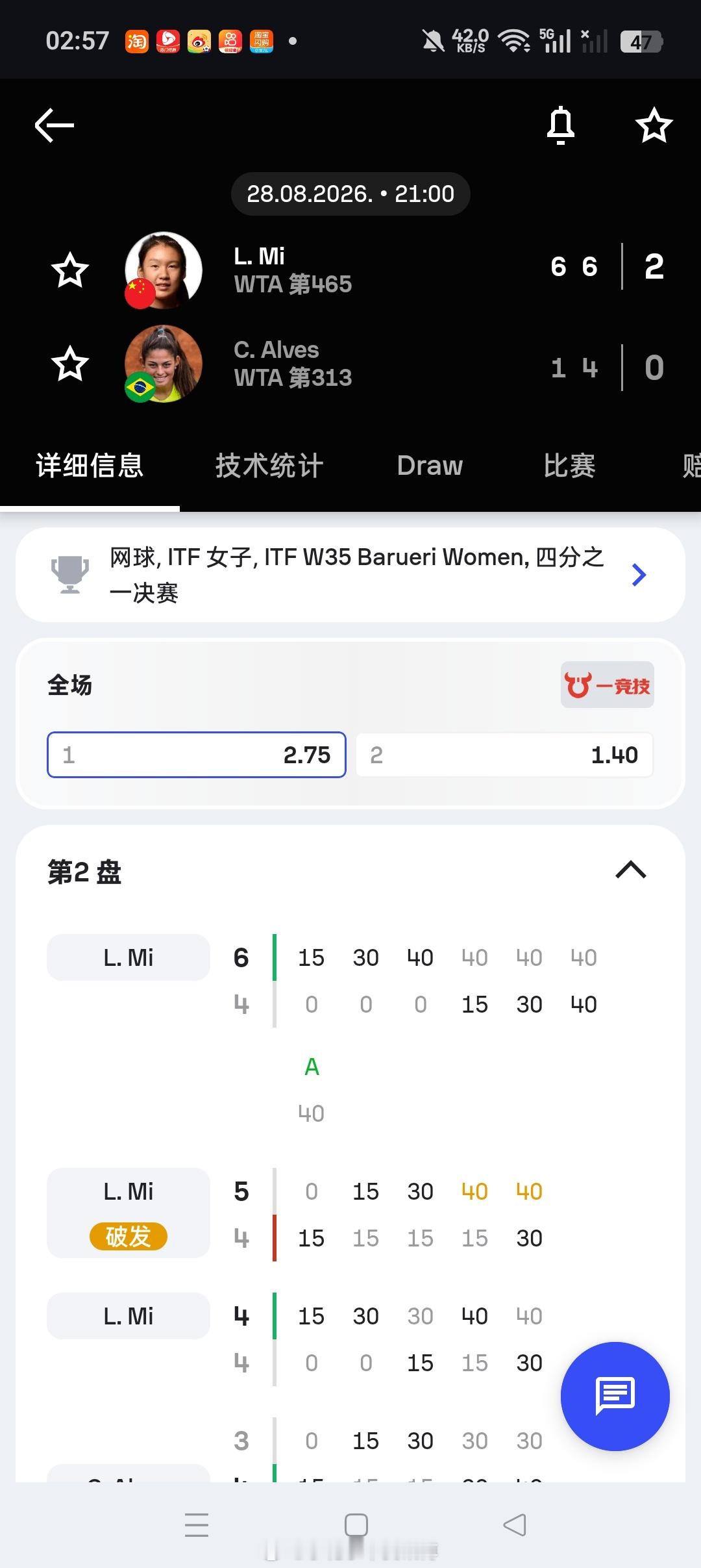 小花小草资讯[超话] 【🇧🇷巴西利亚里W35】女单四分之一决赛 7号种子米兰