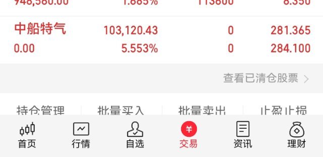 兄弟们；重要通知；开盘我已下车中船特气；可能下早了 