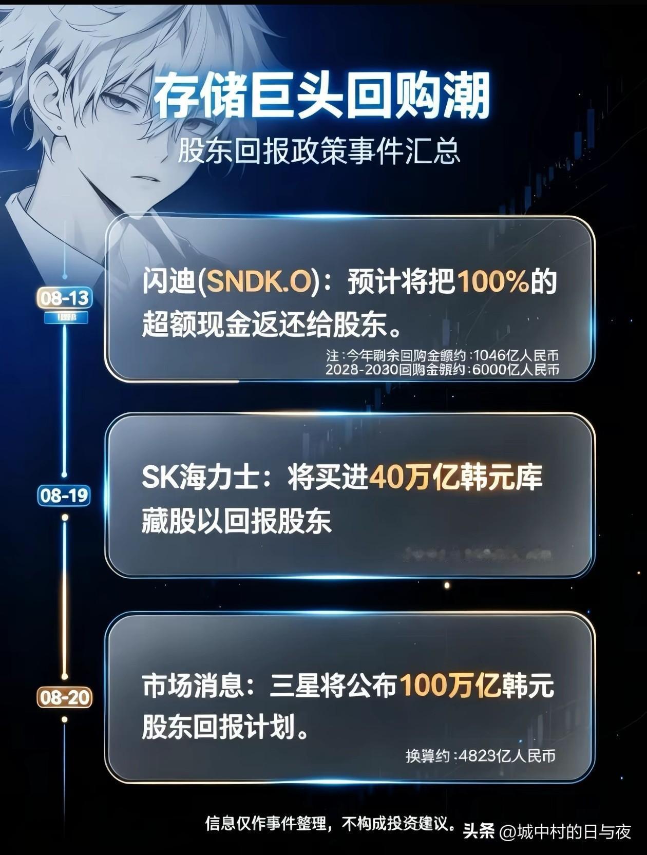 这样回购法，难怪股价一直涨。