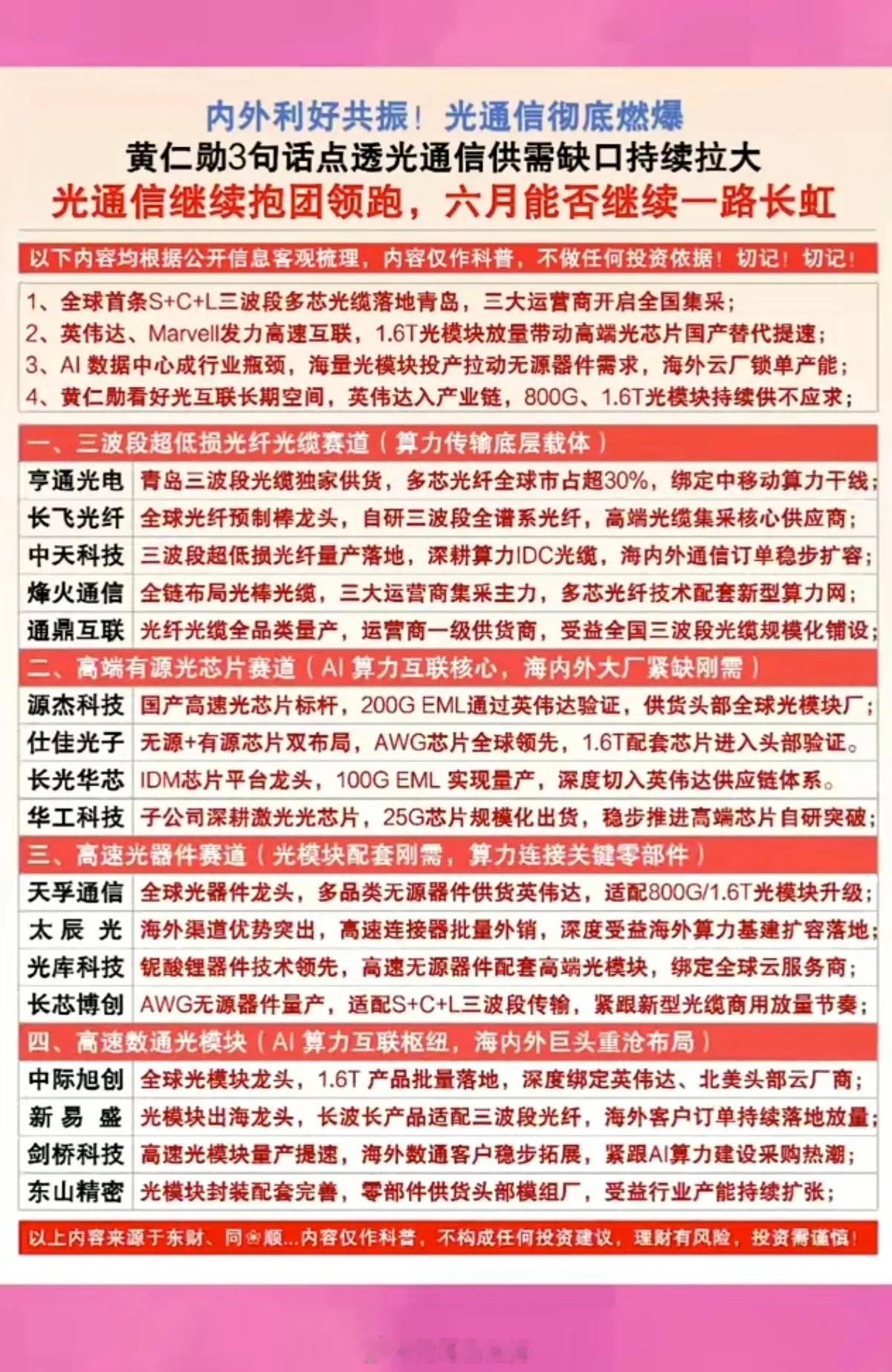黄仁勋三句话：点透光通信——供需缺口！特殊光纤材料，严重紧缺！1.三波段超低损光