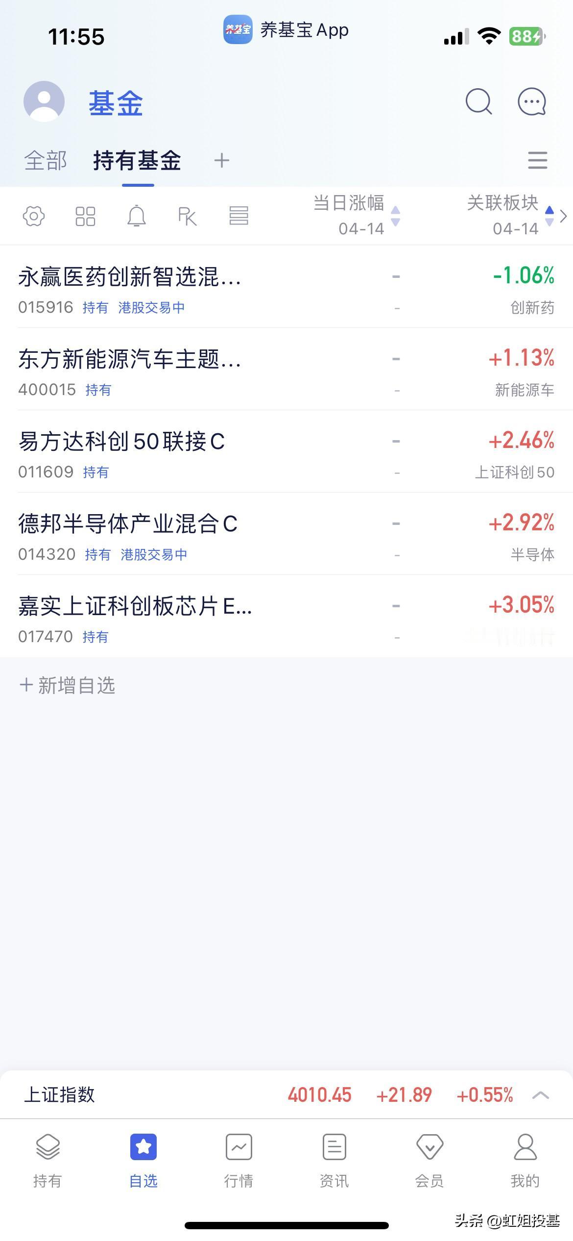 4.14午盘点评

早盘三指集体小幅高开震荡上行至午盘收盘于4010点，个股方面