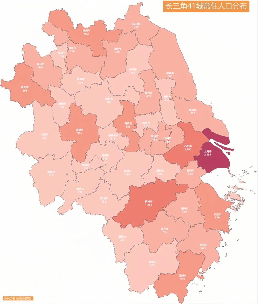 长三角41城常住人口分布图