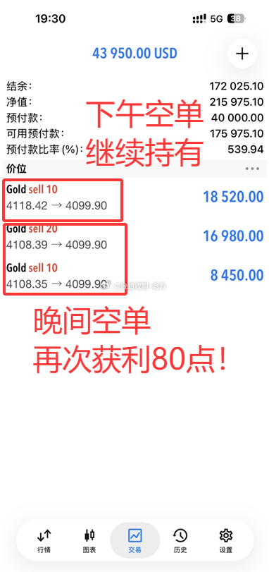什么叫两手抓，你懂了吗？