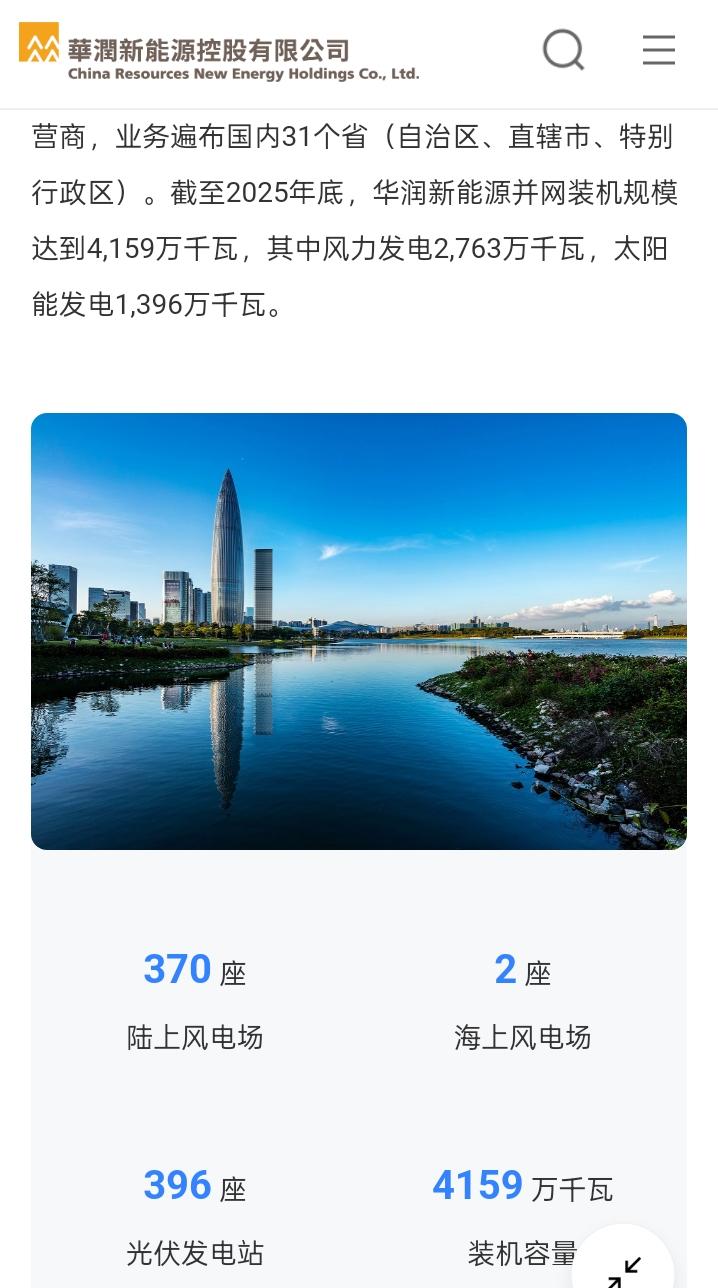 据有关资料，截止去年2025年年底拥有370座陆上风电场、2座海上风电场、396