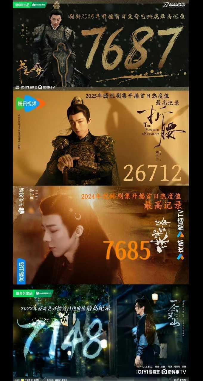 地球超新鲜开播首日破25000，2025年腾讯综艺首日top1，也是除折腰外腾讯