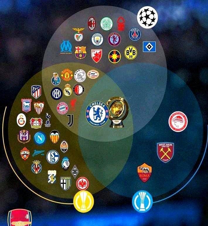 都说马竞欧冠三亚王最惨，但真正的尴尬之王，是踢了200多场颗粒无收的阿森纳。
 