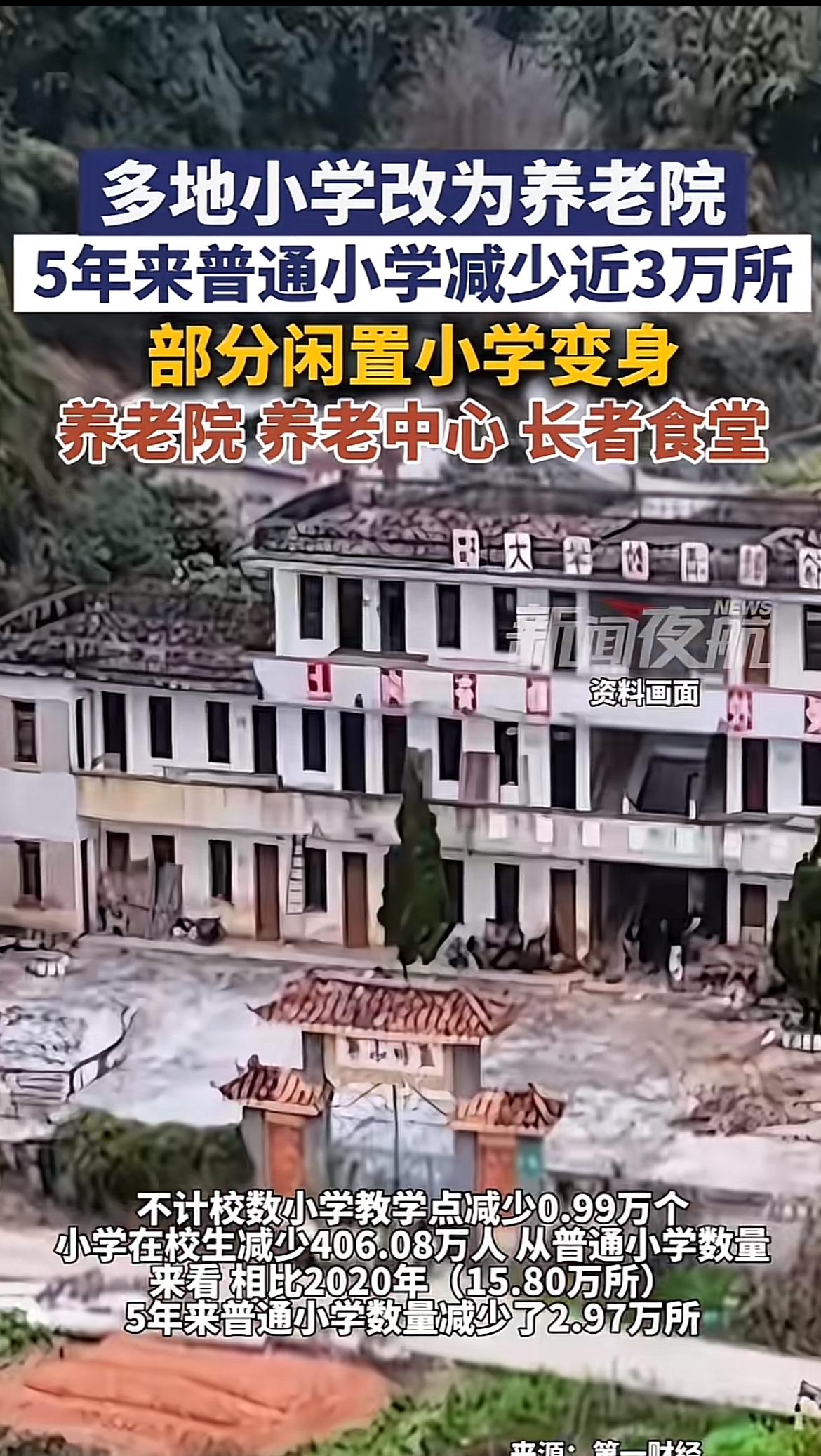 上周回村走亲戚，发现以前读的那所农村小学，现在居然改造成养老院了。
记忆里那两排