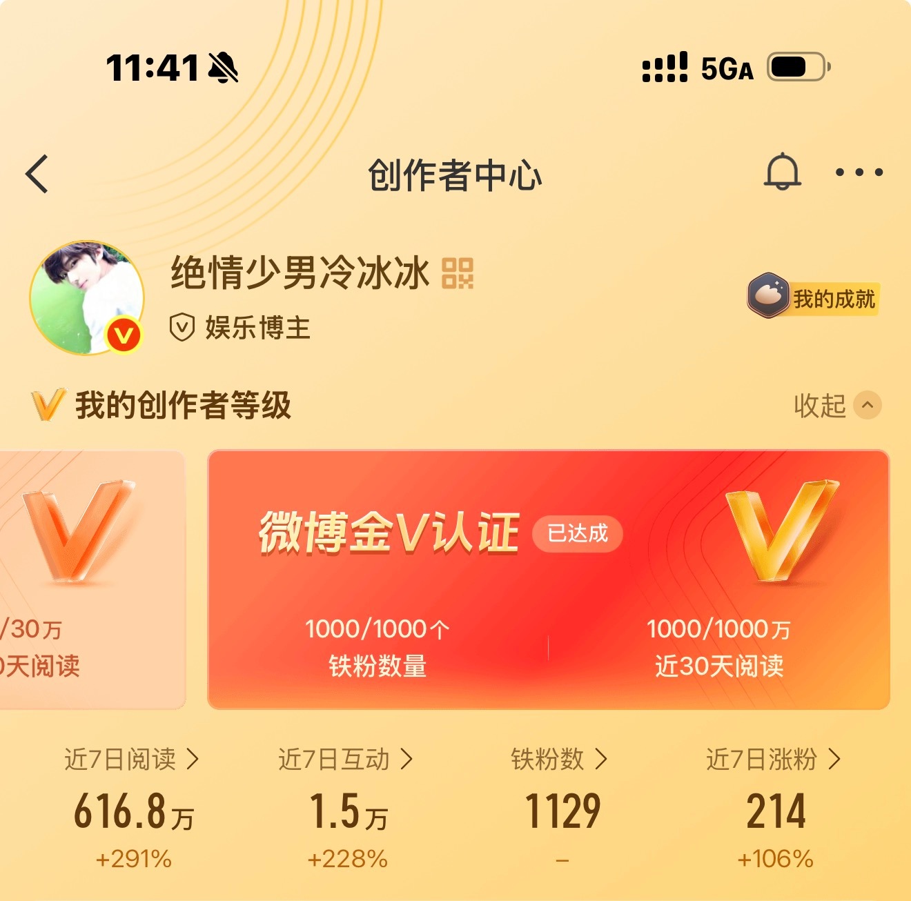 中午好来dd，晚点回访 