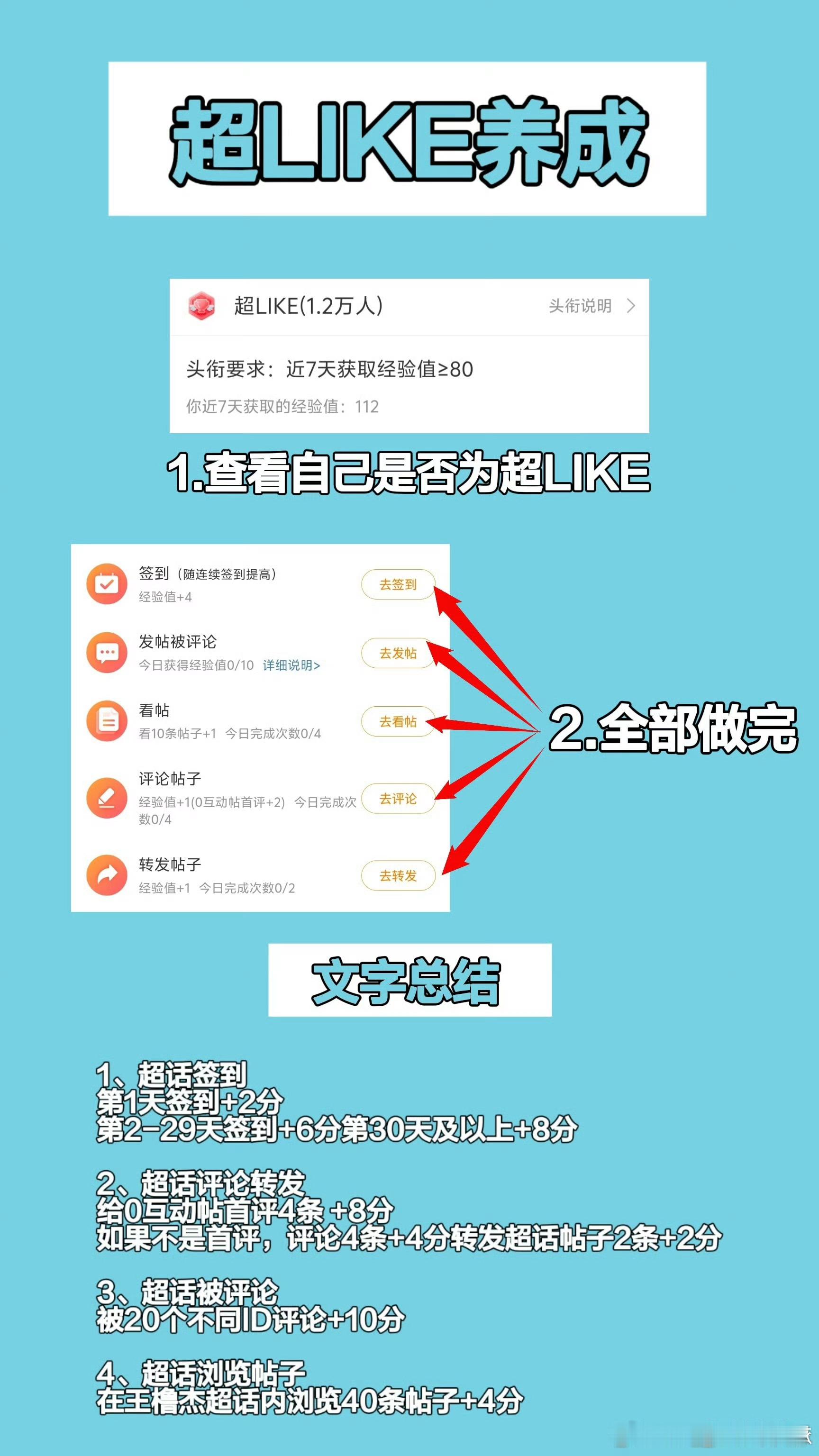 橹猫现在每日必做书局1️⃣五签 包括寻艺、艾漫、贴吧、🔍①gzh0108魔法站