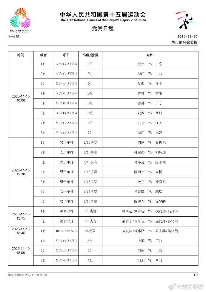 第十五届全运会 【全运会11月10日乒乓球赛程】11月10日，国乒的主力球员将会