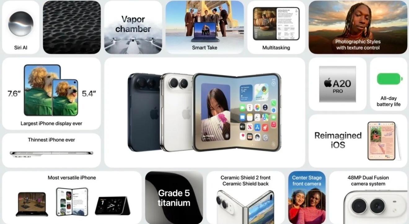 iPhoneDuo eSIM限制还好我没买iPhone Dou的打算！[柯基] 