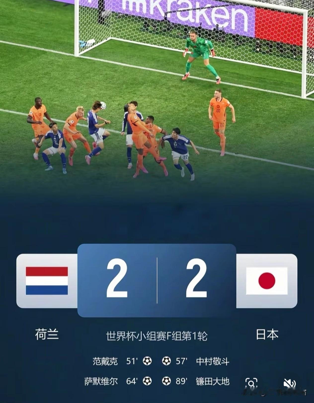 谁能想到日本队竟然 2:2 踢平了欧洲劲旅荷兰队！

真是韧性十足啊，亚洲最强代