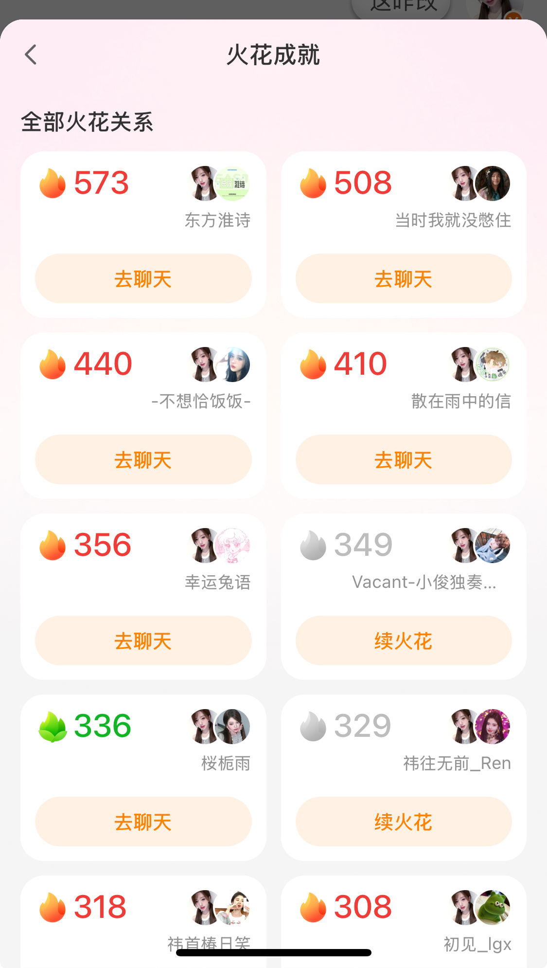 还有谁的火花没续来tt