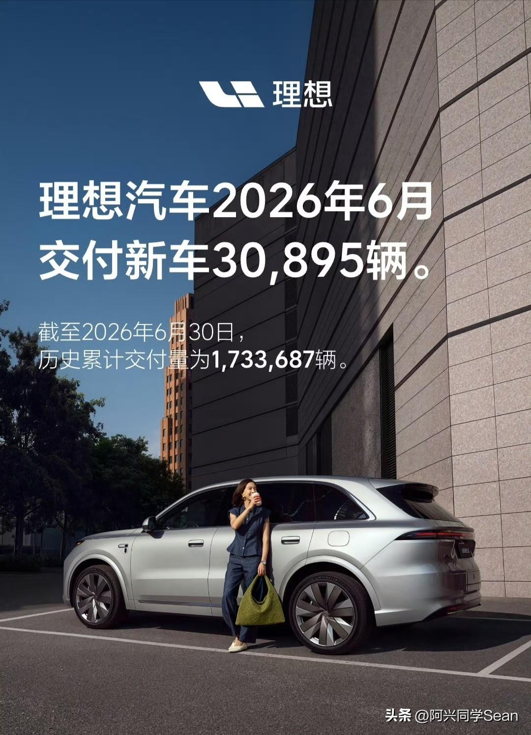 六月份各家交付数据出炉，目前公布的这三家都有不错的成绩。

理想从这个月开始就会