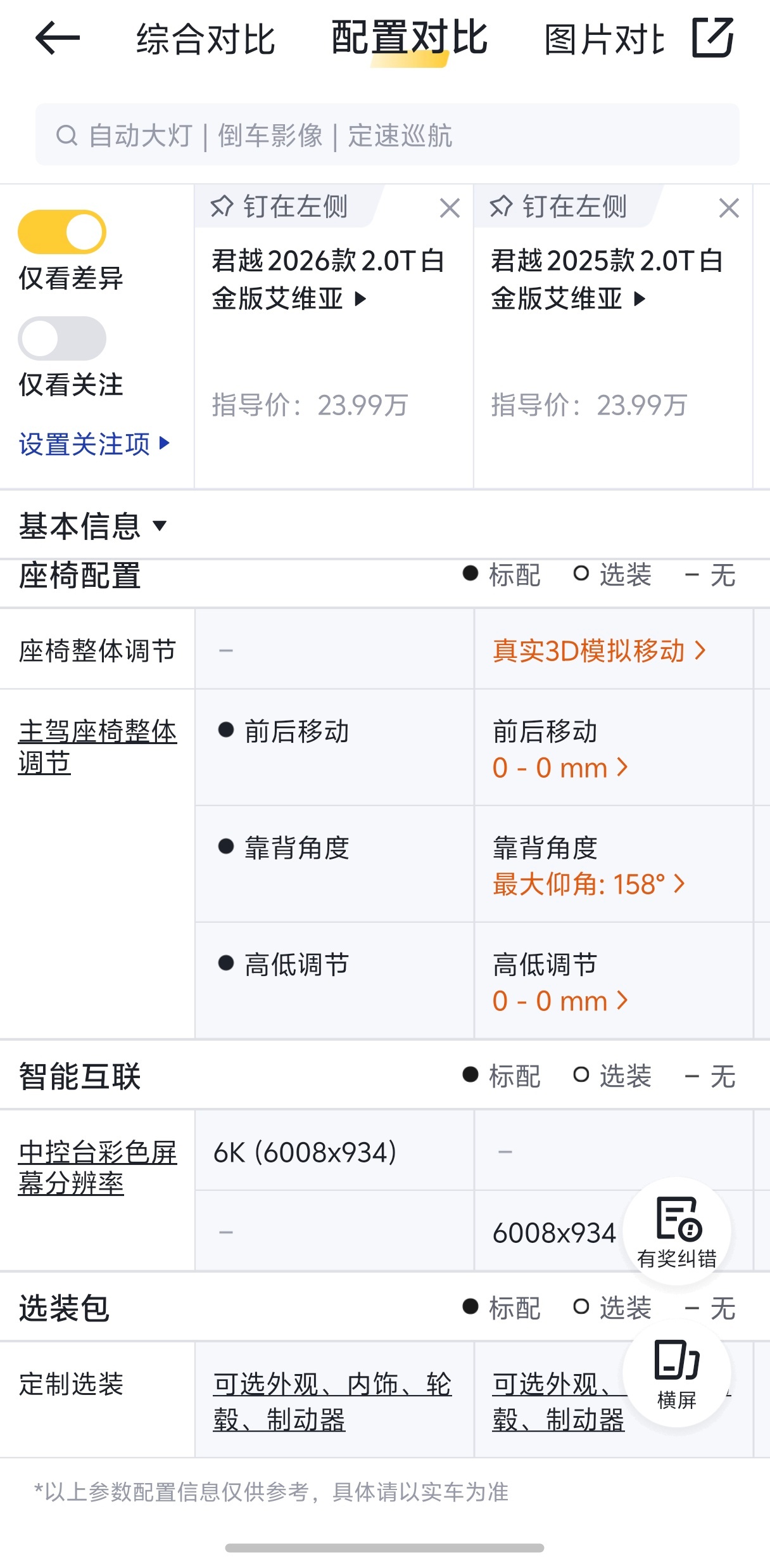 2025款的君越艾维亚和2026款相比，四舍五入就是完全一致啊？白金版倒是升级了