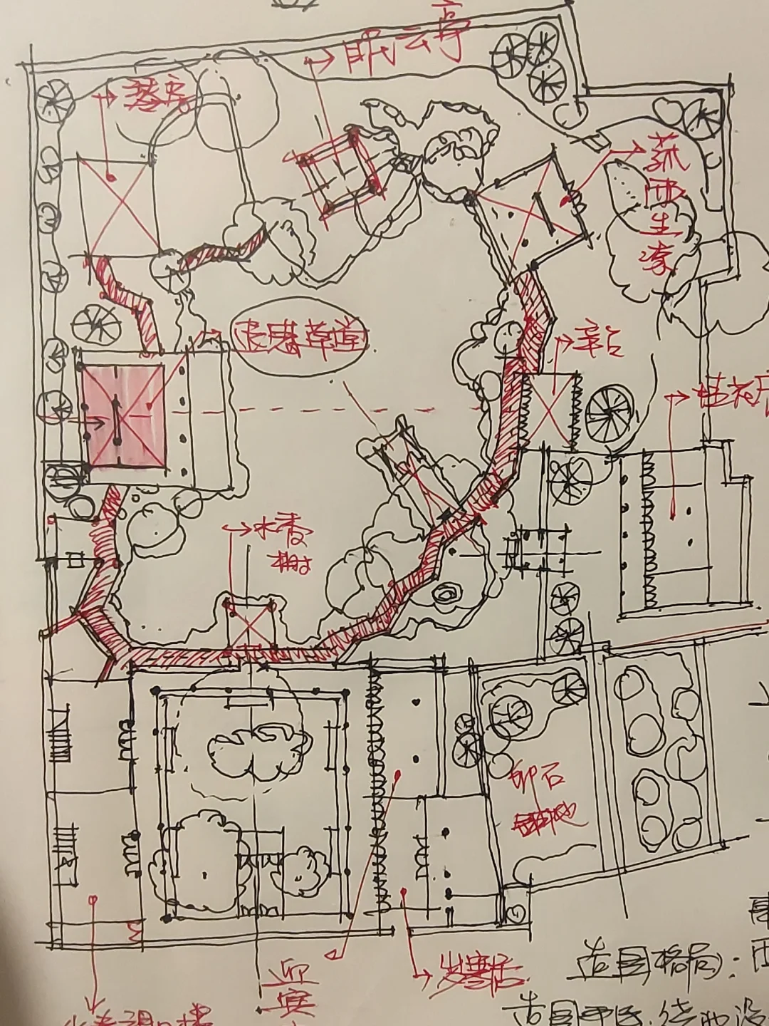 造园