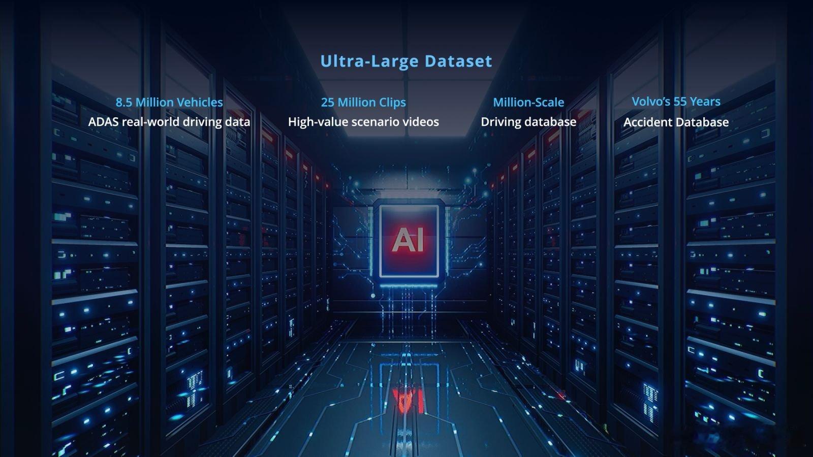 吉利发布舱驾融合关键成果 定义下一代智能出行技术底座，吉利和英伟达再深化重磅合作