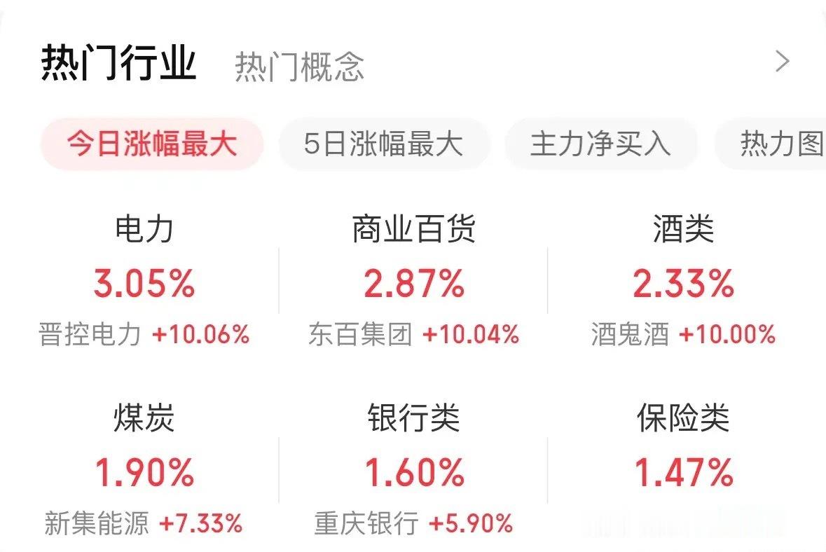 A股科技股大跌，明天6月老登股会有行情吗：2026年5月31日周末深度复盘，A股