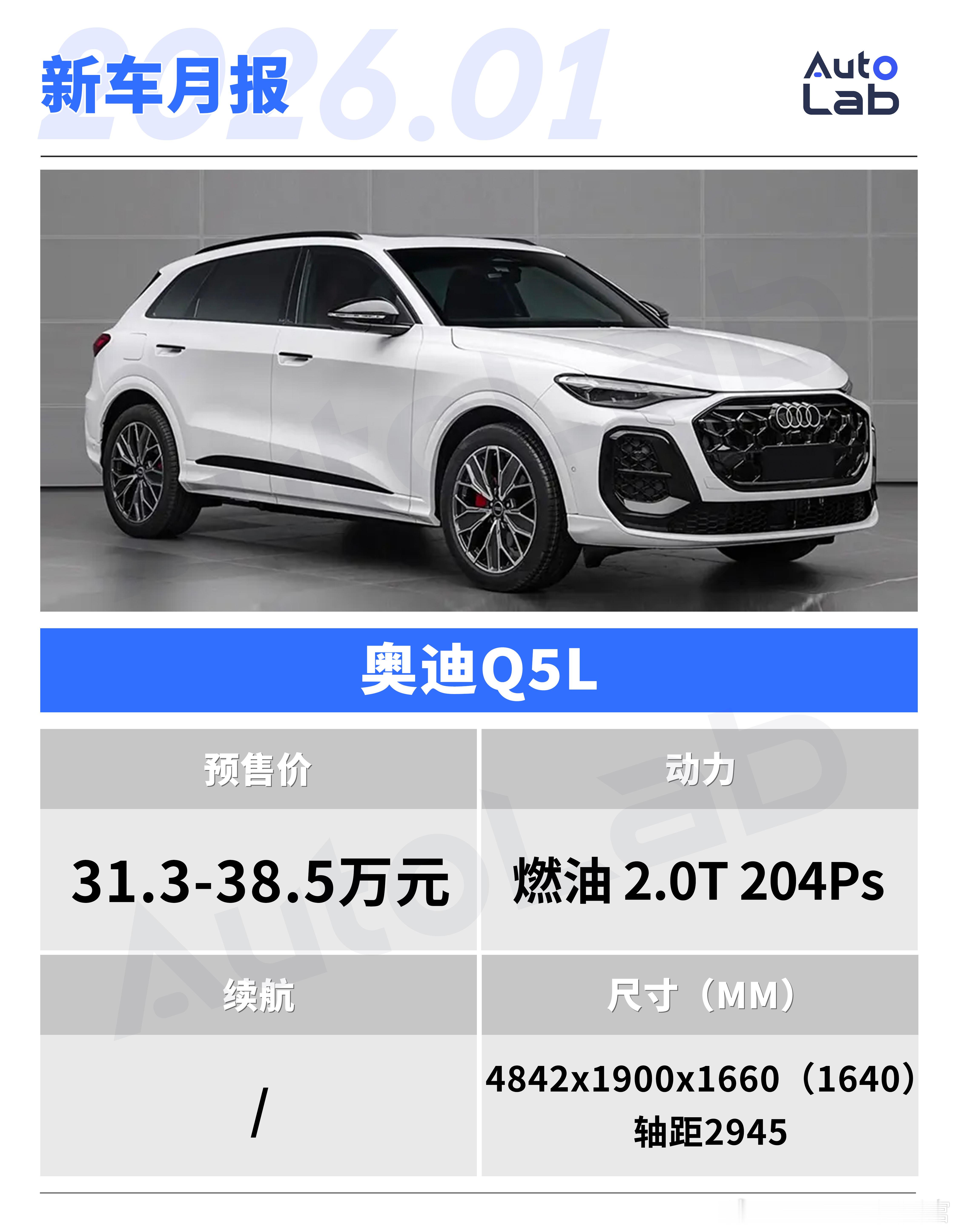 为大家归纳了7款即将在明年1月上市的新车，大家最期待哪一款？大V聊车