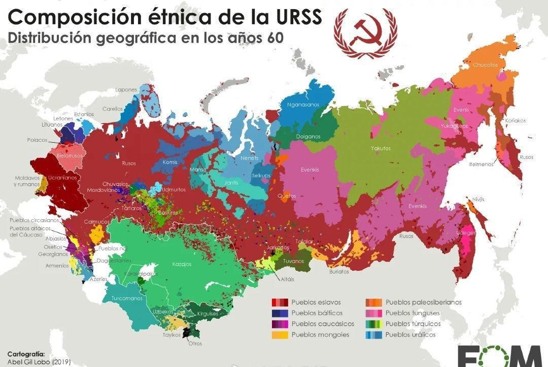 苏联的民族差异也在语言层面上被掩盖了。

在中亚，西里尔字母在 20 世纪 90