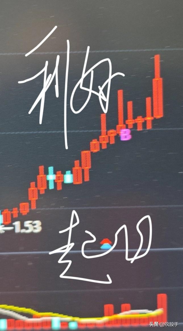 [玫瑰]周末利好速览
 [福]①中国神华发布重大资产重组草案，拟以1335.98